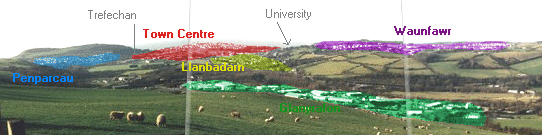 Relative positions of the surrounding communities